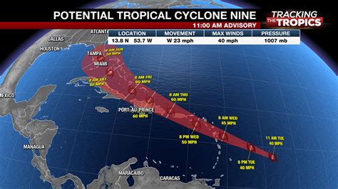 Potential Tropical Cyclone 9 Expected To Become Tropical Storm Could