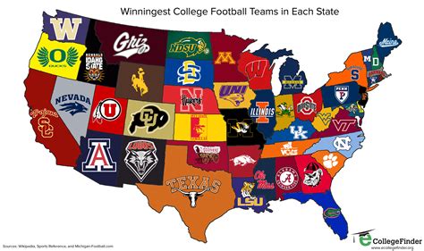 College football picks, college football power rankings, football odds, player stats, scores, teams, and schedules. Winningest college football teams in each state - The ...