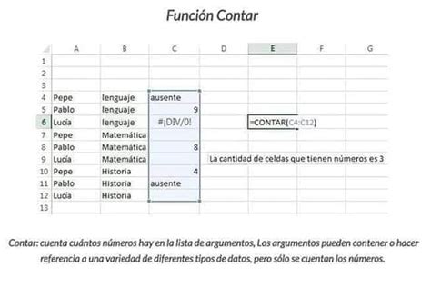 Fórmulas De Excel Que Debes Conocer Nosotros Los Contadores
