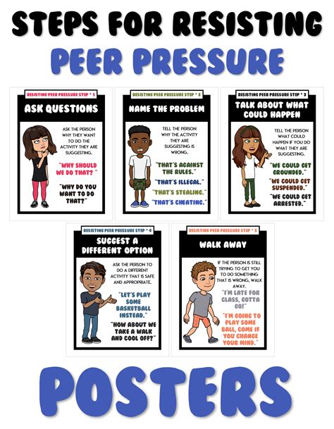 5 Posters Steps For Resisting Peer Pressure Peer Pressure Peer Pressure Activities School