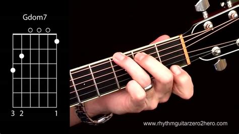 Acoustic Guitar Chords Learn To Play G7 Aka G Dominant 7 Youtube