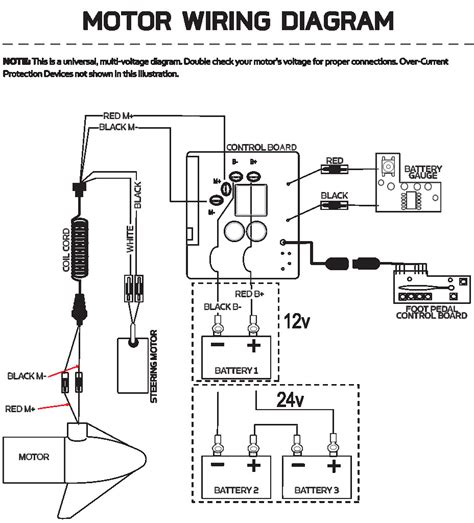 Minn Kota 24 Volt Trolling Motor Battery Wiring Diagram Free Wiring