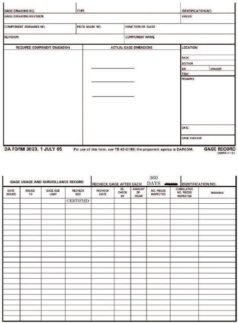 Figure A 2 Da Form 3023 Example For 13027994 Front And Back