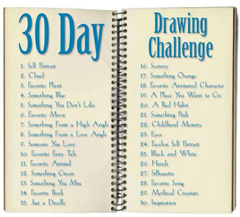 30 Day Drawing Challenge In 2019 Drawing Challenge 30 Day Drawing
