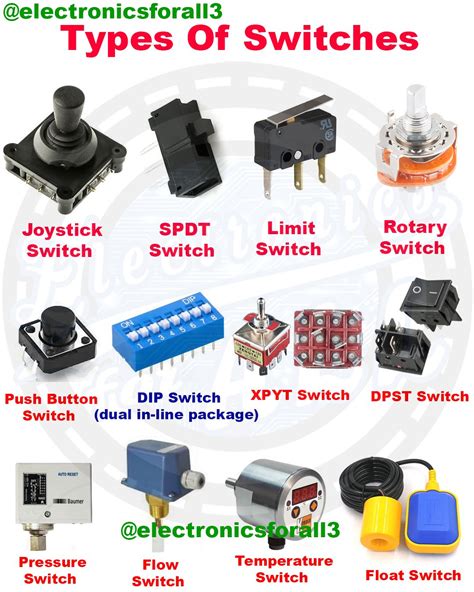 Different Types Of Switches Electronics Mini Projects Electronics