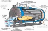 Steam Boiler Drawing Pictures