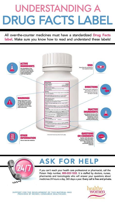 Pin On Healthy Infographics