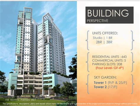 El Pueblo Condominium Quezon City 8975 Properties August 2022 On
