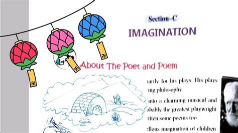 Imagination Poem G B Shaw Expressions 7 Class 7 Part 2 Youtube