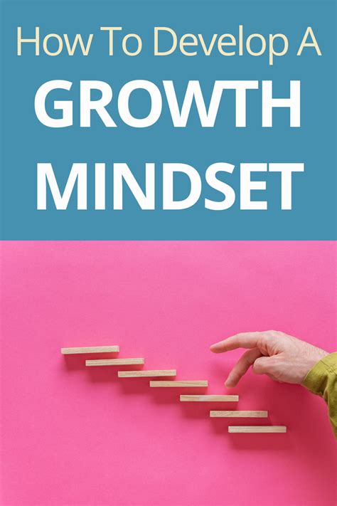 Developing A Growth Mindset Life Business With Wendy Growth Mindset