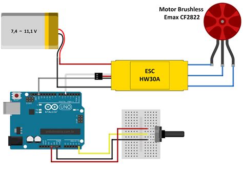Como Ligar Um Motor Brushless Ao Arduino Arduino E Cia