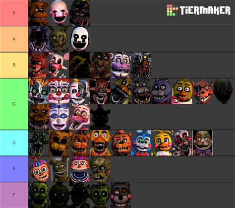 Create A Hottest Fnaf Characters Tier List Tiermaker My Xxx Hot Girl