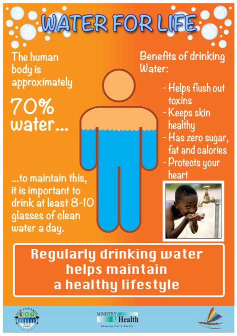 Stay Hydrated Ministry Of Health And Medical Services