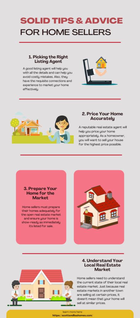 Solid Tips And Advice For Home Sellers Rezion Real Estate Team