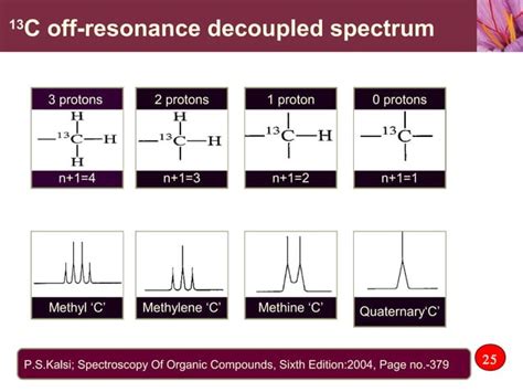 C 13 Nmr Spectroscopy