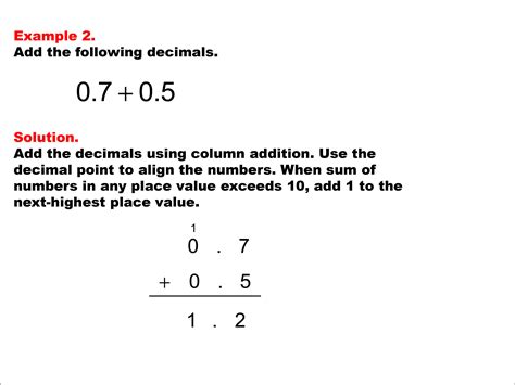 Student Tutorial Adding Decimals To The Hundredths Place With