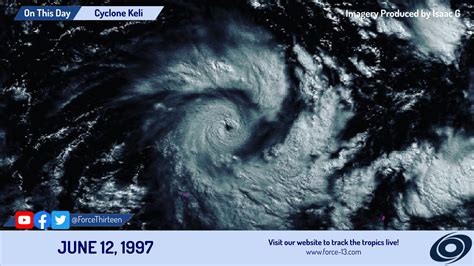 Cyclone History on Twitter: "#OTD, a very rare phenomenon occurred. # width=