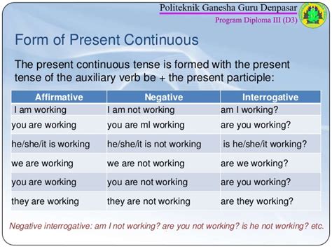 The main structure of the present continuous tense is very easy to determine from the sentences above. Form of Present Continuous Tense - English Learn Site