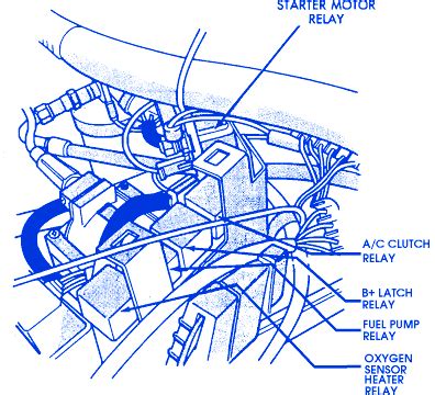 2006 jeep wrangler pinout wiring diagram. Jeep Cherokee Wagoneer 1989 Engine Electrical Circuit Wiring Diagram - CarFuseBox