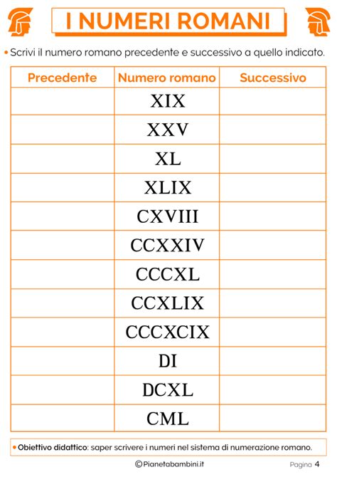 Contiene attività ed esercizi su materiali utilizzati per la didattica a distanza rivolta ad alunni di quarta, quinta della scuola primaria e di prima della scuola secondaria di primo grado dell'istituto comprensivo n. Esercizi sui Numeri Romani per la Scuola Primaria | Numeri ...