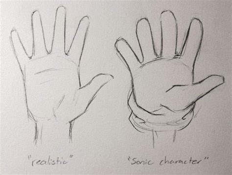 Sonic Hand Guide And Tips Sonic The Hedgehog Amino In 2022 How