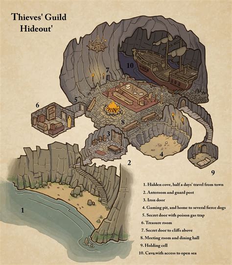 Amazing Homemade Dungeons Dragons Maps