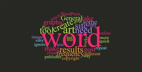 Easy Word Art For Wordpress Posts Chris Mendla Tech