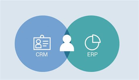 CRM VS ERP Diferencias Intelecta Desarrollo De Software