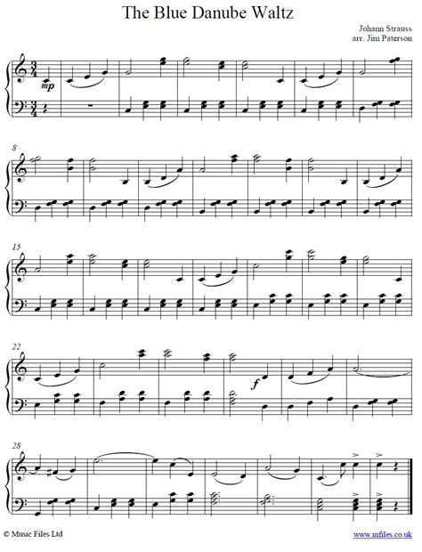 The Blue Danube main theme for piano from Strauss' Waltz | Piano sheet