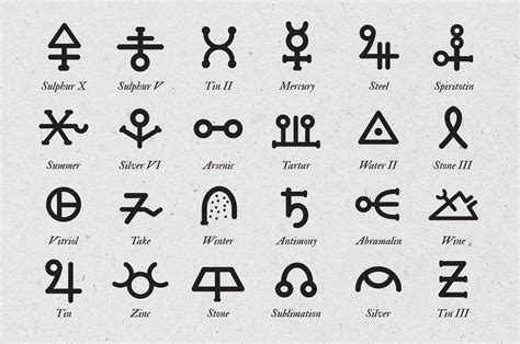 Alchemy Symbols Pack Alchemy Symbols Symbols Hobo Symbols