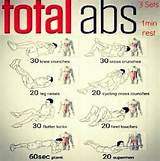 Workouts Good For Abs