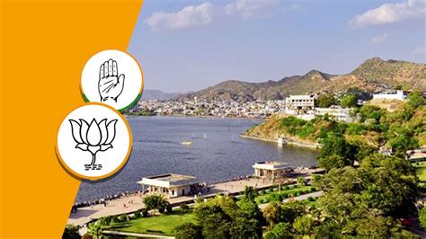 Ajmer North Vidhan Sabha Seat Bjp