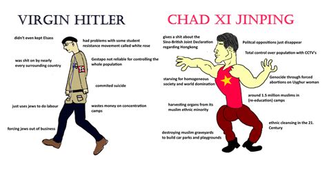 Hitler Vs Xi Jingping Virgin Vs Chad Know Your Meme