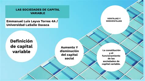 Las Sociedades De Capital Variable By Luis Leyva On Prezi