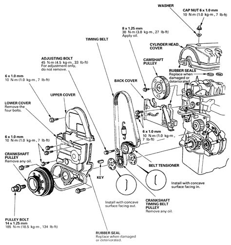2000 Honda Civic Ex Engine Diagram
