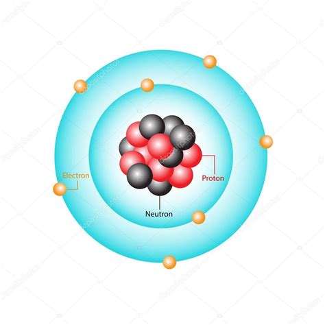 Bombardeo con partículas α, positivas. Modelo atômico de Bohr — Vetores de Stock © 7Gen_Grafik ...