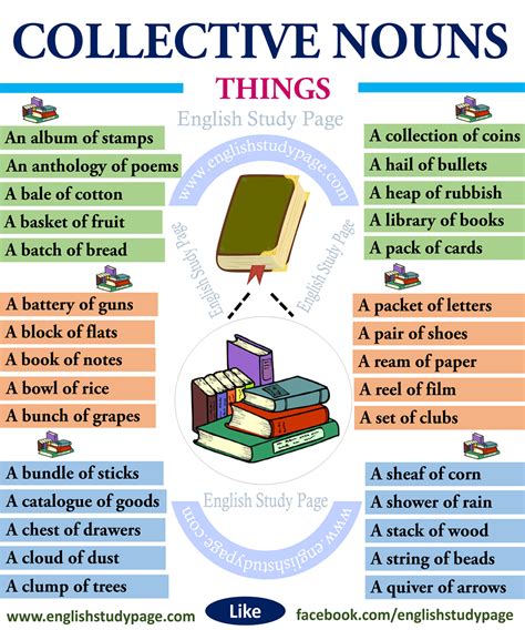 But this is not true for the word endings of all nouns. Collective Nouns - Things - English Study Page