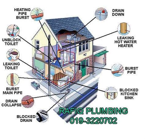 Free wifi is available in public areas. PLUMBER BANDAR SAUJANA PUTRA.0193220702 | PLUMBER KUALA ...