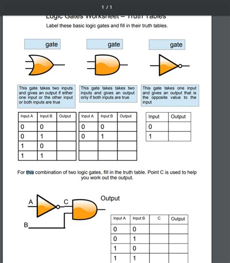 How To Do Truth Tables Computer Science Elcho Table