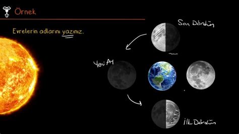 Ayın Hareketleri ve Ay ın Evreleri Konu Anlatımı Videolu Örnek Soru