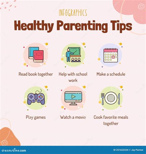 Healthy Parenting Tips With Infographics Instagram Post Stock