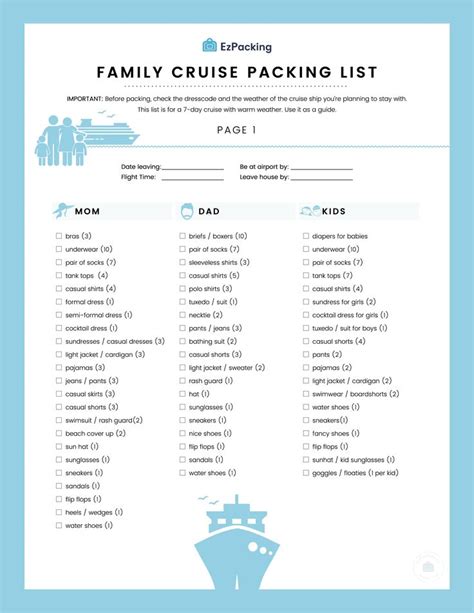 Cruise Packing List 2023 Carry On And Checked Bag Must Haves