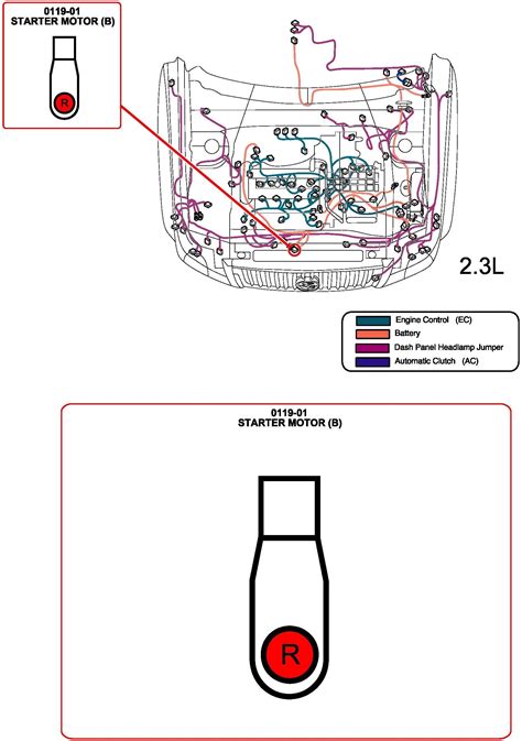 Describe and identify the diagram component t. Mazda Tribute Wiring Diagram Pdf - Wiring Diagram Schemas