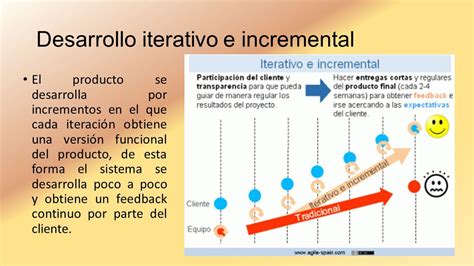 Total Imagem Modelo Iterativo Incremental Br Thptnganamst Edu Vn