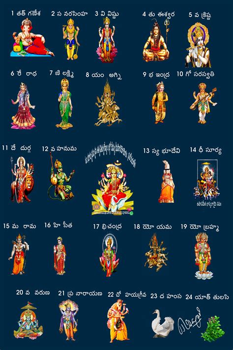 gayathri sakthi swaroopas | Devotional books, Devotional reading, Gods and goddesses