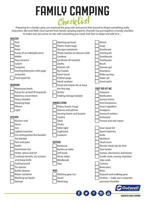 I'm talking tents, sleeping bags, and food: Camping Checklist - Camping Checklist Essentials *** Read ...