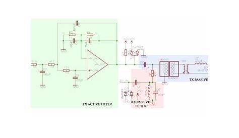 power line filter circuit