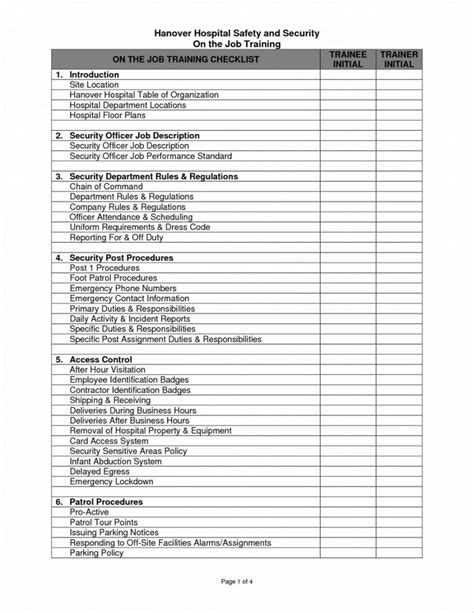 Editable Training Checklist Template Business Stunning Employee Plan