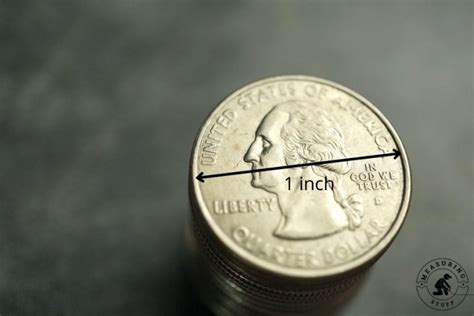 How Long Is 4 Inches Compared To An Object Measuring Stuff