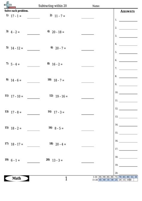 Subtracting Within 20 Subtraction Worksheet With Answers Printable